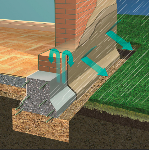 SIKA 1 X 10 LTS. vista 3